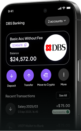 Regulated_banking
